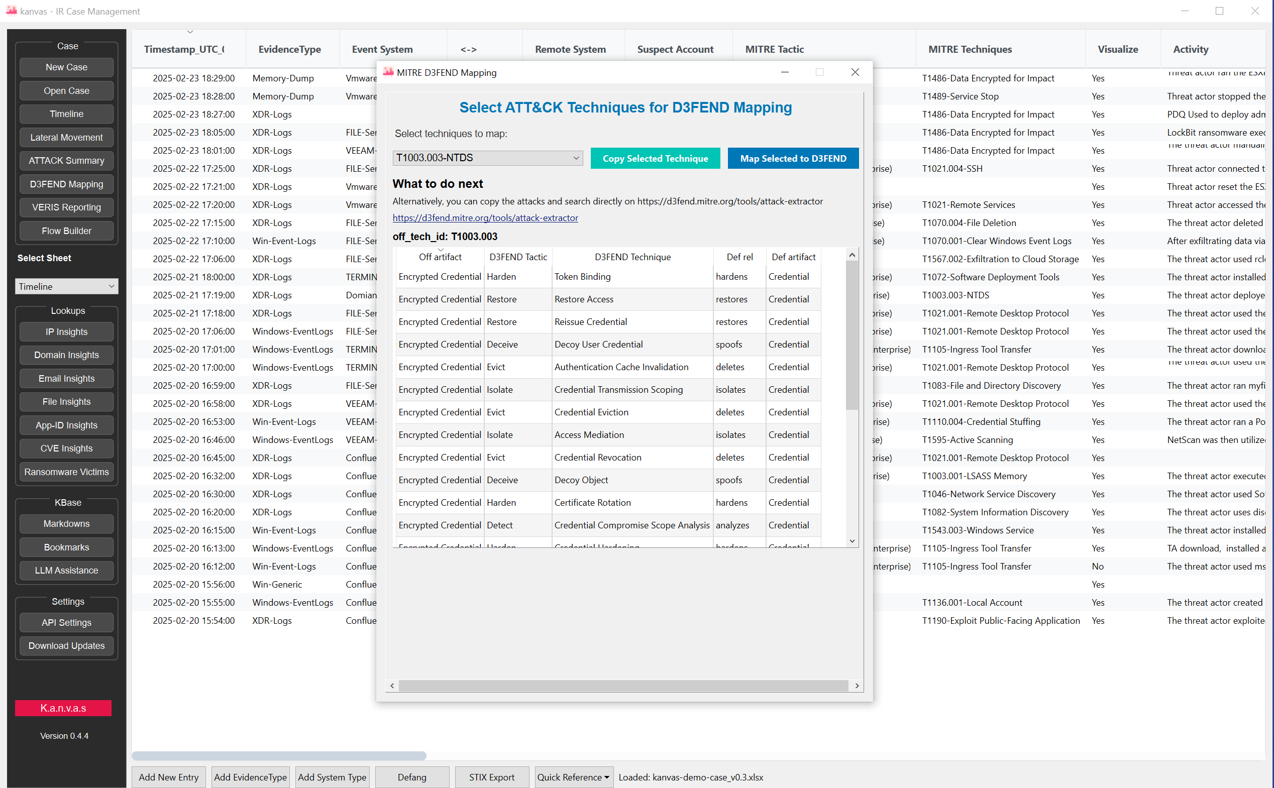 MITRE D3FEND Mapping